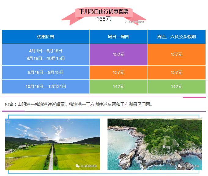 【臺山景區4】初春的川山群島，美景美食與美呆了的心情！