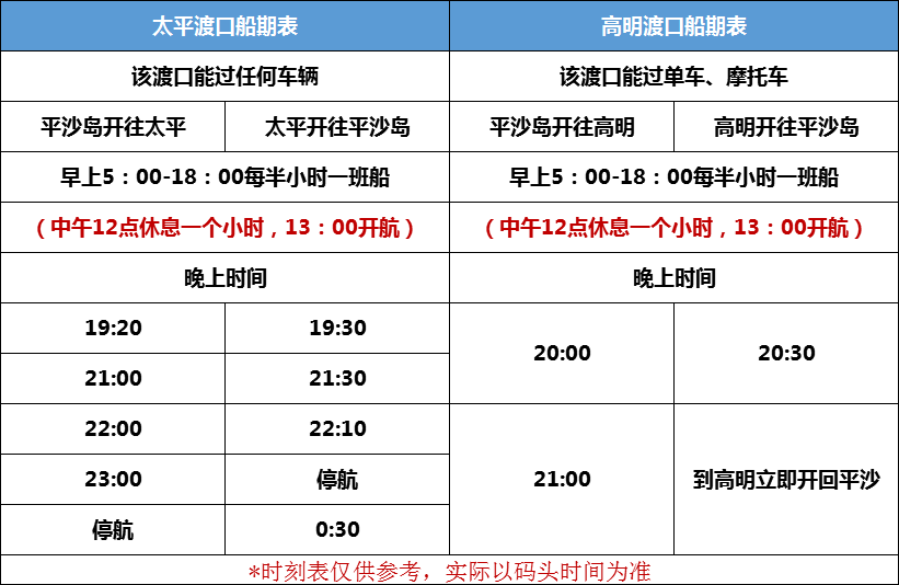 【中秋·國慶 | 佛山君御溫德姆】至抵親子避暑套餐享“廣東帆船酒店”的奢華體驗，度假必備要素“吃喝玩樂”一站式搞掂！
