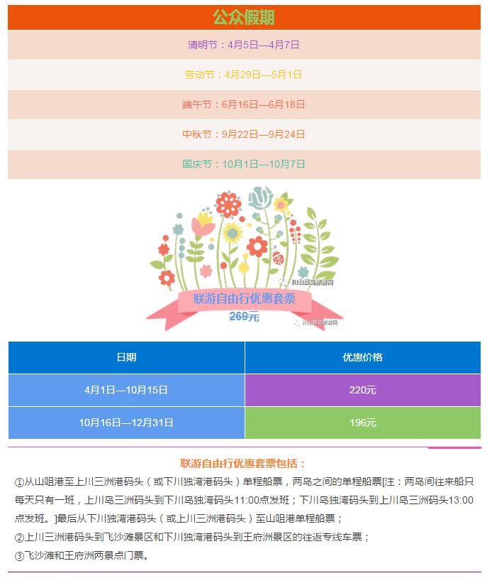 【臺山景區4】初春的川山群島，美景美食與美呆了的心情！